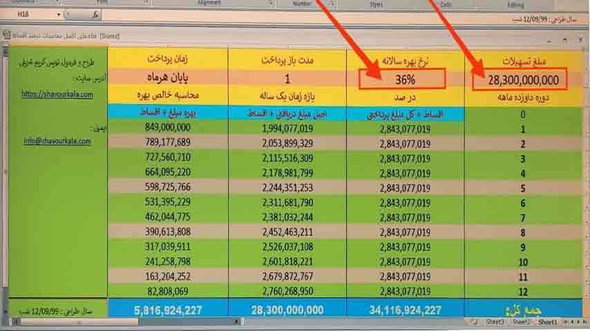 فایل فرمول نویسی حرفه ای از محاسبه دقیق درصد وام اقساط با ایکسل